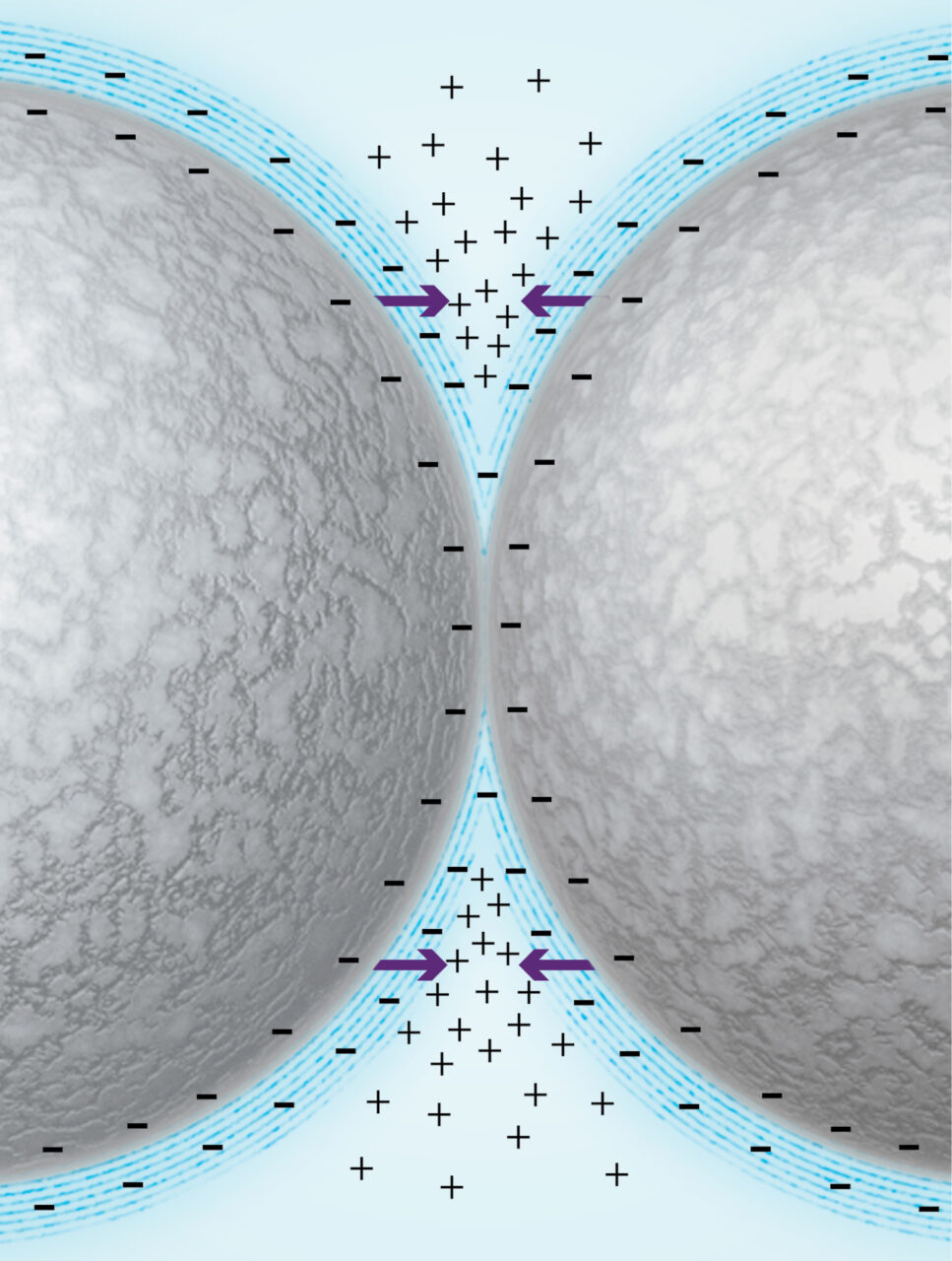 Doubling of charged particle density